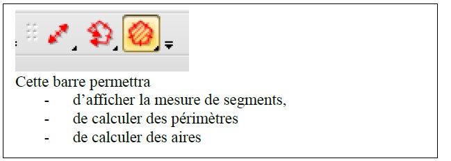 barre de mesure